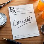 how-I-obtained-my-medical-marijuana-ID-in-new-york-state